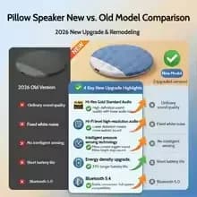 2026 New Sleep Pillow Speaker, Under Pillow Speaker, Bluetooth, Comes with Volume Control