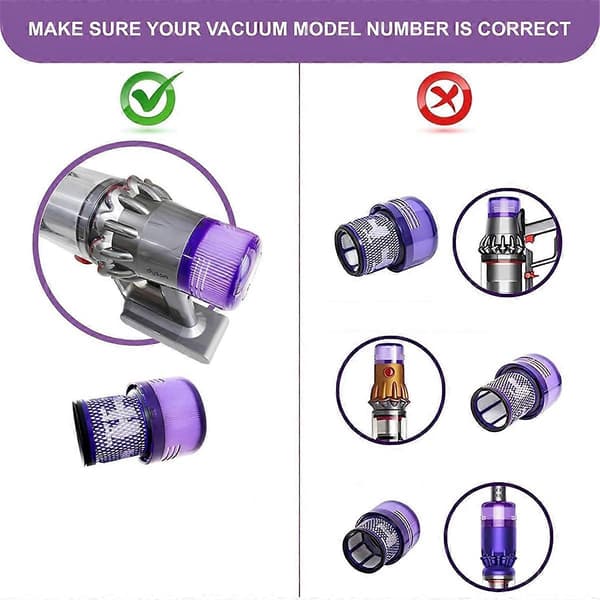 HEPA Udskiftningsfiltre til V15/V11 Detect/Absolute/Submarine