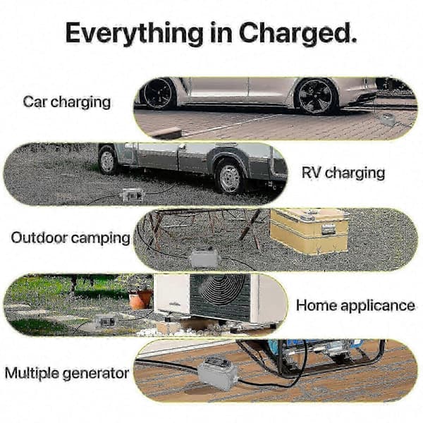 60A 230V Vanntett Digital Strømmåler, Mobil Kilowatt Strømovervåker 2025