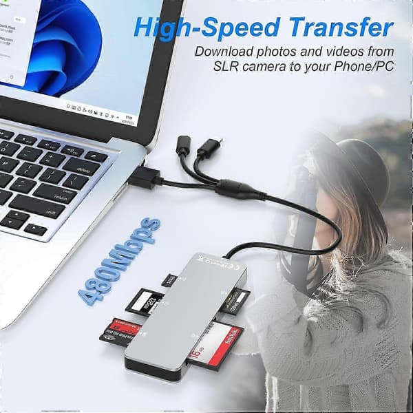Memory Stick Pro Duo -sovitin iPhonelle - 5-in-1 SD/TF/CF/MS/XD-kortinlukija