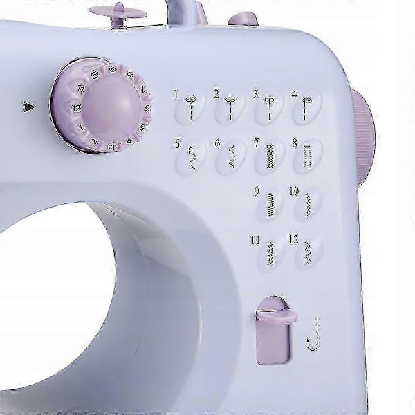 Symaskin 12 Programmer