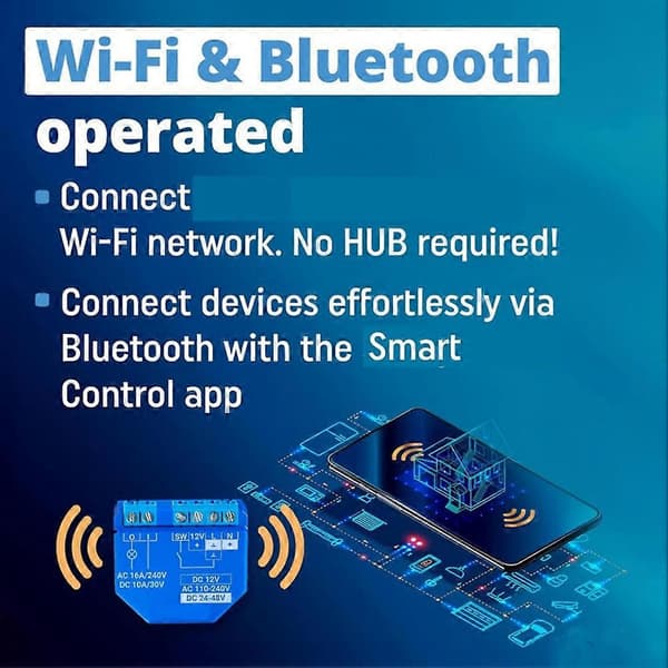 Smart WiFi Relä Switch Kontroll Övervaka Ström för Hem Kontroll Lampor Appar Garageportar