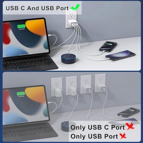 55W Hurtigoplader - Multi-Sektor - 4 USB-porte - Kompatibel med iPhone, iPad, Samsung - Sikker Beskyttelse
