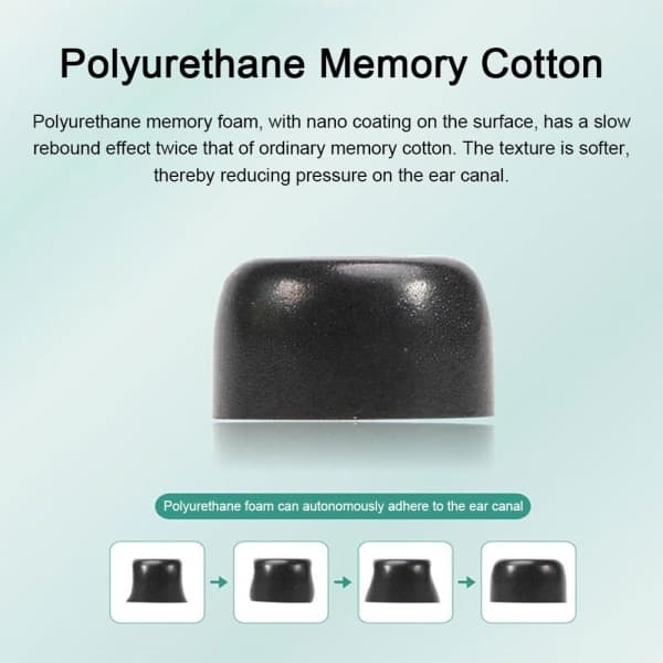 NYA Memory Foam Öronproppar för WF 1000XM5 Hörlurar, Grå, Mellangrå gray Medium