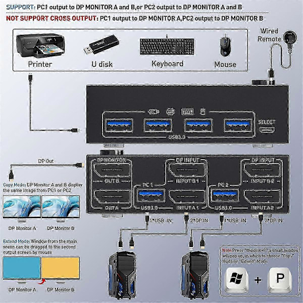 Kvm-switch dobbelt skærm Displayport, 4 Usb3.0 til 2 computere, 2 ind 2 ud Dp 1.4 Kvm-switch Black