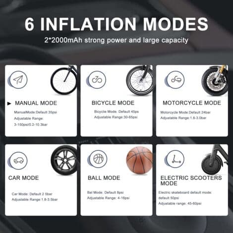 Portable Air Compressor 150 psi - 6 Inflation Modes - LED Display - 2 x 2000 mAh Battery - Automatic Shut-off - 2000mAh