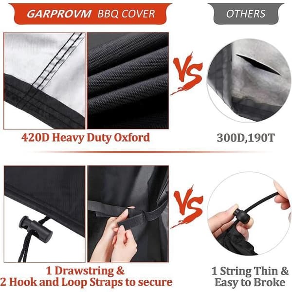 Rund grillovertræk - Forstærket beskyttelse - 77 x 90 cm - 420D Oxford - Sort
