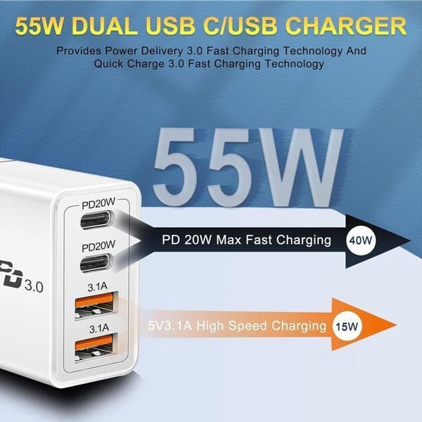 55W Hurtigoplader - Multi-Sektor - 4 USB-porte - Kompatibel med iPhone, iPad, Samsung - Sikker Beskyttelse