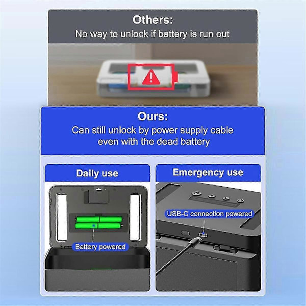 Exquisite Metal Timed Lock Box, Mobile Phone Lock Box with Timer, Lock Container Self-Controlled Time Release Security Cabinet
