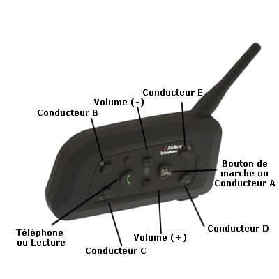 2-delat motorcykelintercomkit, 1 km räckvidd (max 6 personer via Bluetooth)