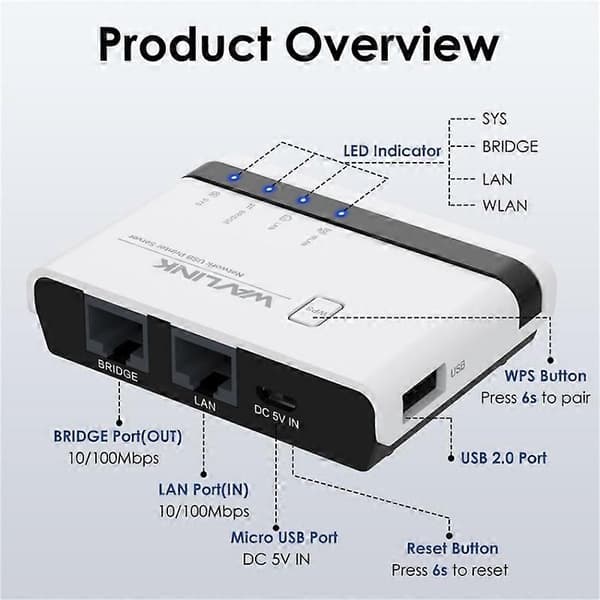 WAVLINK NU516U1 USB2.0 Trådløs Printerserver Med 10 / 100Mbps LAN / Bridge WiFi