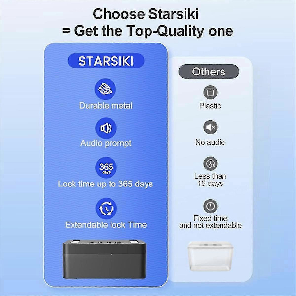Exquisite Metal Timed Lock Box, Mobile Phone Lock Box with Timer, Lock Container Self-Controlled Time Release Security Cabinet