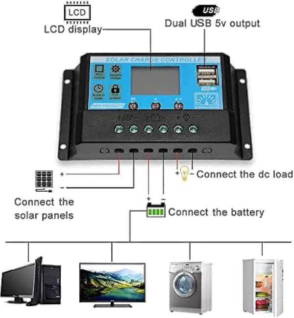 300W 12V Solcellepanel Kit Batterilader 300 Watt 12 Volt Off Grid System Med 10A-60A Kontroller-11