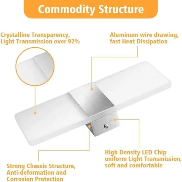 2-pack LED Wall Lamp Indoor 12W Warm White 3000K AC 230V Acrylic, A