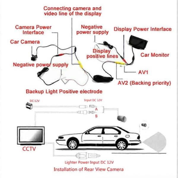 Bil Backkamera Parkeringskamera för Focus 2 Sedan (2005-2011) C-Max (2003-) Vattentät Natt black