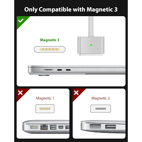 MagSafe 3 Charging Cable 2m – USB-C Vit white