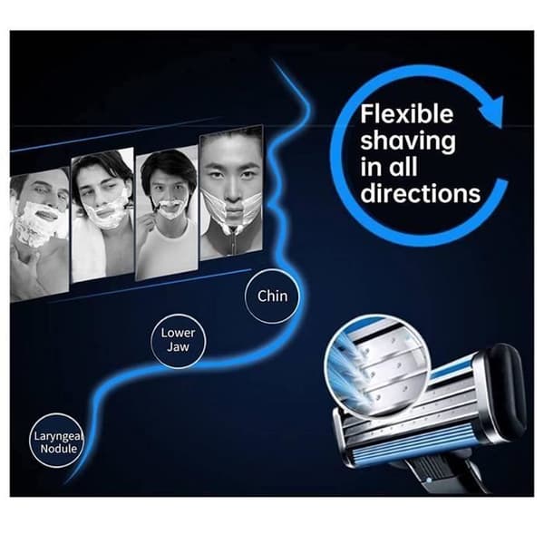 32-delade manuella rakbladspåfyllningar Mach 3 bladpåfyllningar för Gillette Mach 3 rakbladspåfyllningar för RAZOR