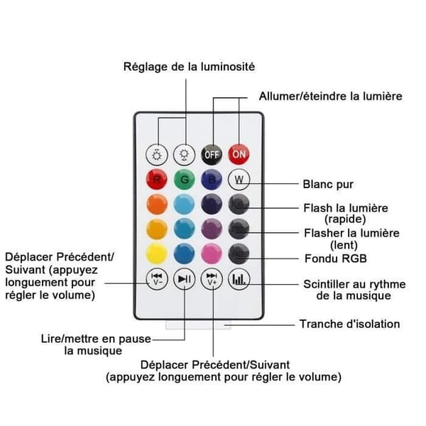 AUDBURN E27 LED Pære - Dæmpbar RGB Farve - Indbygget Bluetooth Højttaler
