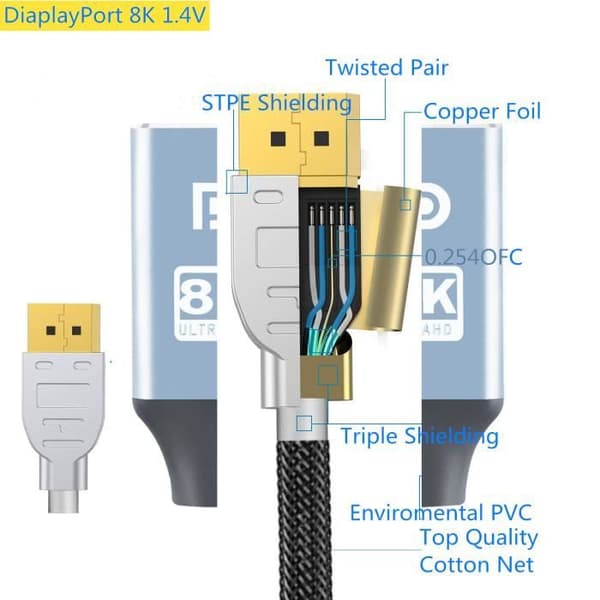DisplayPort 1.4-kabel - HAUTSTORE - 3m - 8K 60Hz - 4K 144Hz - Flätad bomull