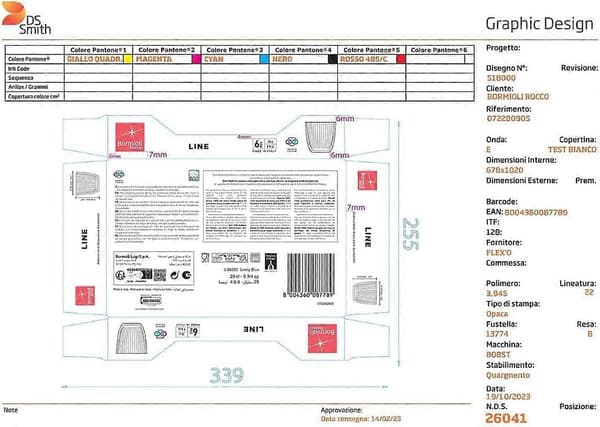 Bormioli Rocco Line Lasisarja, Sininen, 6 kpl