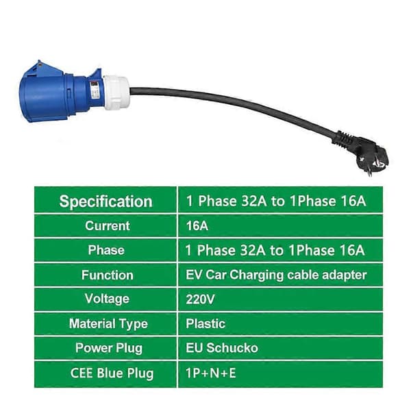 CEE Adapter Schuko Stik til CEE Stikdåse 230 V 32A Kompatibel med Camping og Autocamper