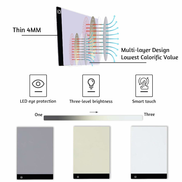 A4 LED Ljus Pad Kopiera Ritning Ljuslådor Barn Vuxna Ritplatta för Diamantmålning Ritövning Konstnärer, Justerbar Ljusstyrka