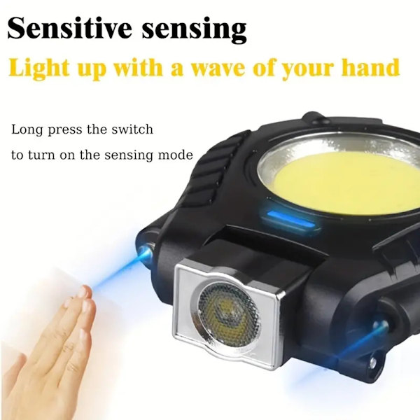 Uppladdningsbar sensorhatt Clip Light Slitstark stabil nödficklampa för campinghandarbete Black