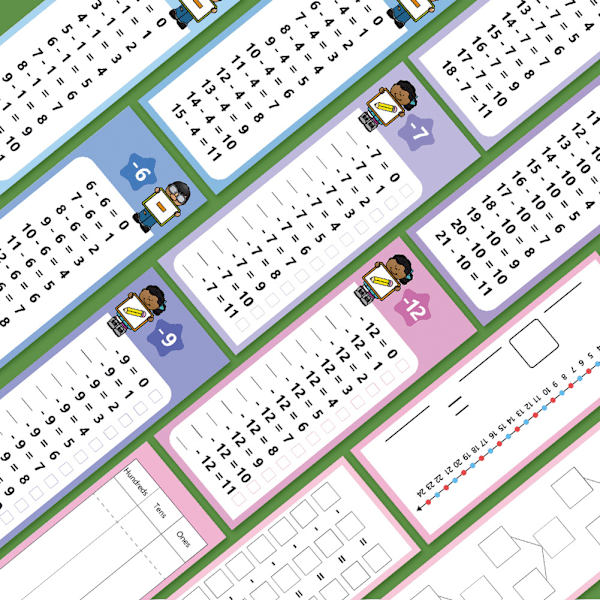 Matte-flashkort för barn 1-12 Addition/Subtraktion/Multiplikation/Division Tabellkort Barnets matematiska färdighetsutvecklingsmaterial A