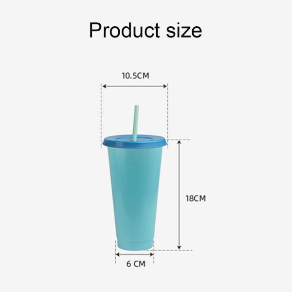 Färgskiftande koppar Återanvändbara tumlare med lock och iskoppar med halm för vuxna barn 710ml Color Crumb Cup