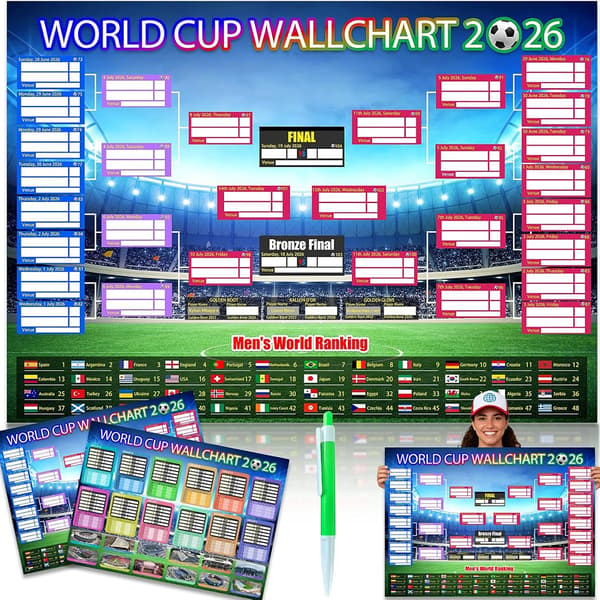 Til VM-kampprogramplakat 2026 Fodboldoversigt 58x42cm Fodboldkampprogramplakat med akvarelpen A