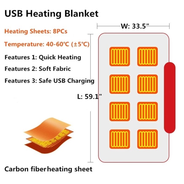 USB Eluppvärmd Varm Sjal Bärbar Tvättbar Uppvärmning Fleecefilt Unisex plyschtäcke för hemmakontor A