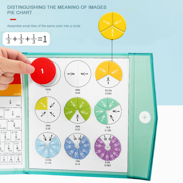 Magnetisk bråkskiva Övningsböcker Leksak Tidig grafisk matematik Pedagogisk leksakspresent till barnens dag Fractional Disk