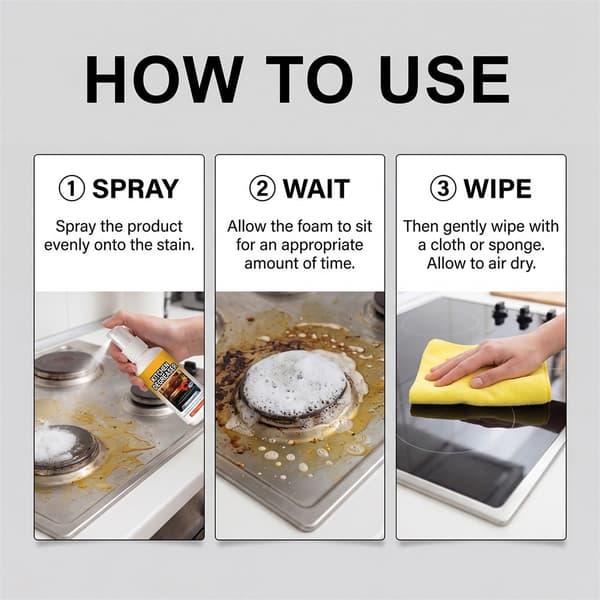 Grease Killer Spray Professionel Kvalitet Kulstoffjernelse Køkken Affedtningsspray 2pcs
