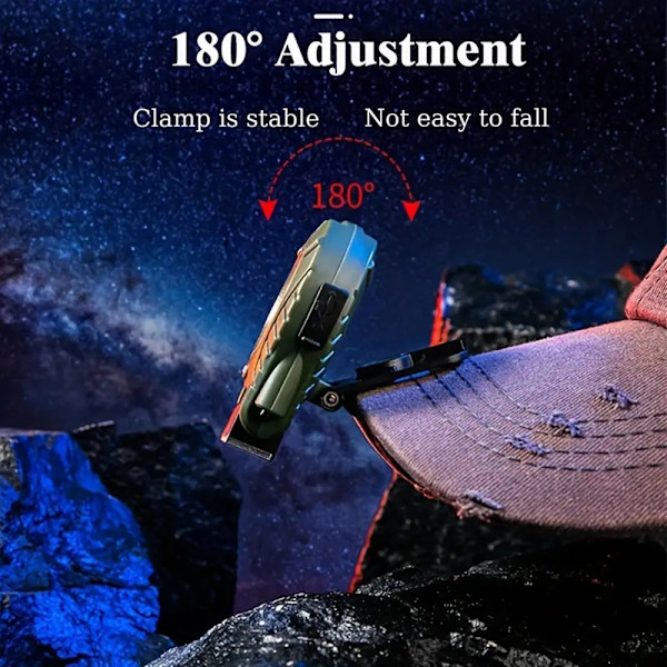 Uppladdningsbar sensorhatt Clip Light Slitstark stabil nödficklampa för campinghandarbete Black