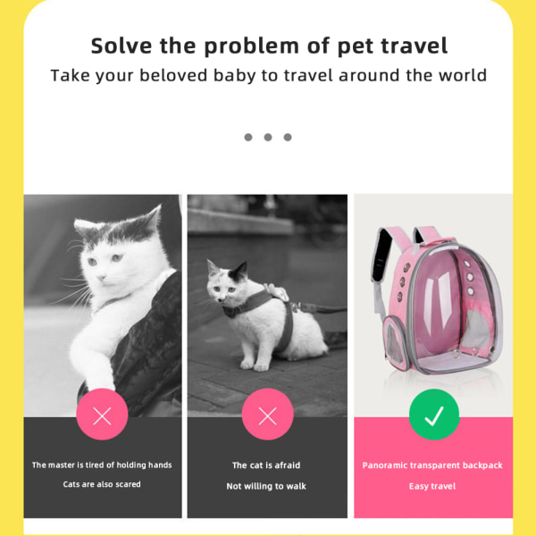 Husdjursryggsäck Bärbar lätt transportväska för hundar Katt andas mesh för utomhusutflykter Green Expansion