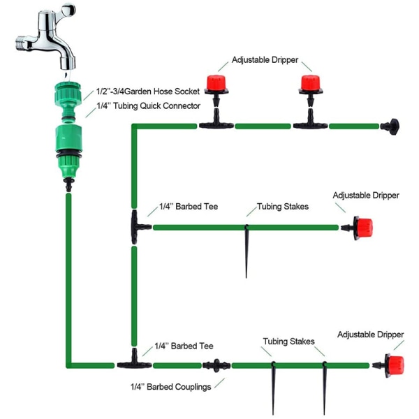 Trädgårdsbevattningssystem Tomfördelningsslang Bevattning droppsats Spara vatten Automatisk bevattning