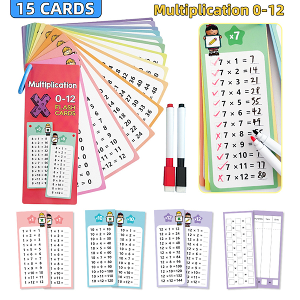 Matte-flashkort för barn 1-12 Addition/Subtraktion/Multiplikation/Division Tabellkort Barnets matematiska färdighetsutvecklingsmaterial One Set
