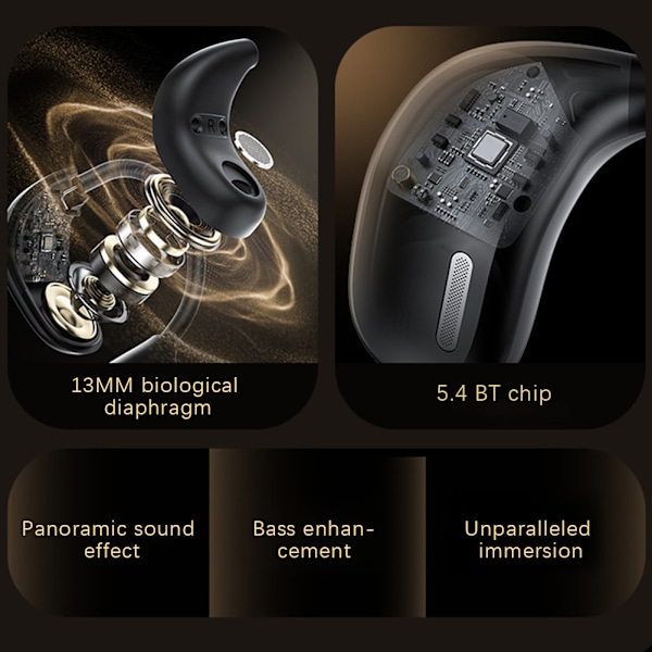 AI-översättande hörlurar med skärm, APP-kontroll, trådlös översättning, multifunktionella brusreducerande hörlurar Skin