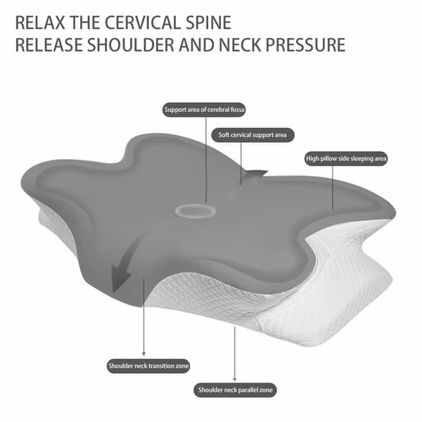 Cervical Memorys Foam Kuddar Sidosovare Kudde För Nacksmärta Multifunktionell Avslappning Nackkudde Grey