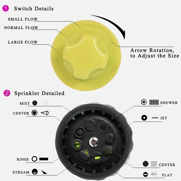 Högtrycksbiltvättmunstycke med 8 lägen Trädgårdsbevattningsskumutrustning Green