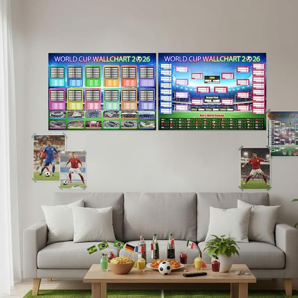 Til VM-kampprogramplakat 2026 Fodboldoversigt 58x42cm Fodboldkampprogramplakat med akvarelpen A