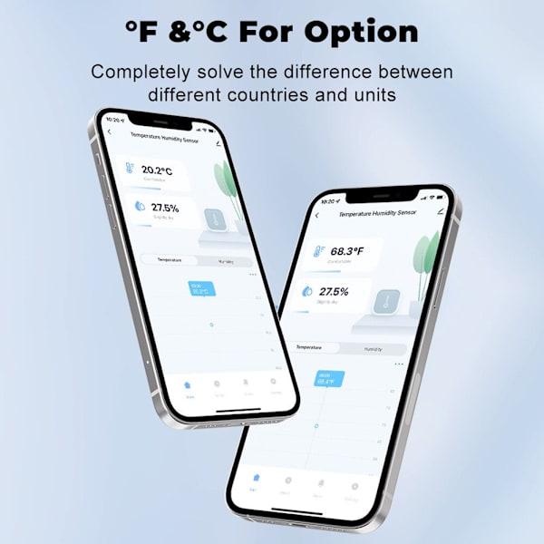 Smart WiFi Temperaturluftfuktighetsmätare Slitstark Bekväm temperatursensor för kontorshem White