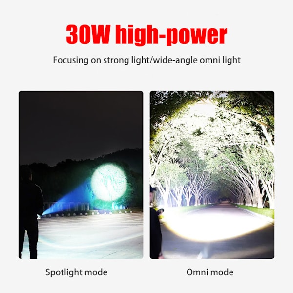 Zoombar kraftfull LED-ficklampa IPX6 vattentät nödlampa A