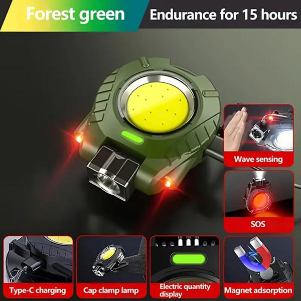 Uppladdningsbar sensorhatt Clip Light Slitstark stabil nödficklampa för campinghandarbete Green