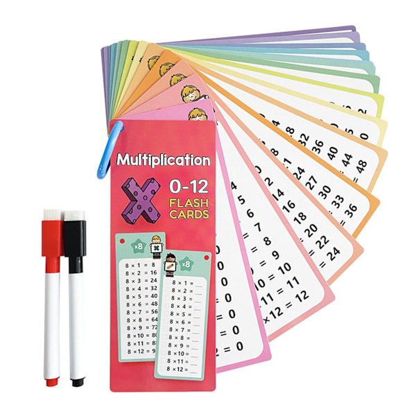 Matte-flashkort för barn 1-12 Addition/Subtraktion/Multiplikation/Division Tabellkort Barnets matematiska färdighetsutvecklingsmaterial A