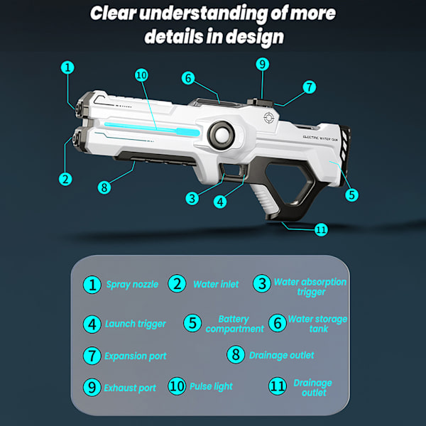 Automatisk sugvattenpistol leksak bärbar starkaste vattenkamp leksaker med färgglatt ljus för barn White with Light