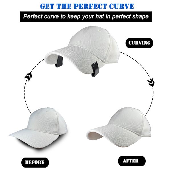 2st Hattbrättare med hattstorleksreduktionstejp Slitstark hård hatt brätteformande enhet för vuxen unisex hatt White 2PCs