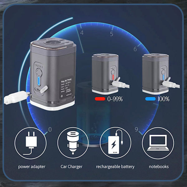 Uppladdningsbar Camping Luftpump Hög Effekt Bärbar Liten Elektrisk Pump Med Ljus För Utomhusbruk Grey