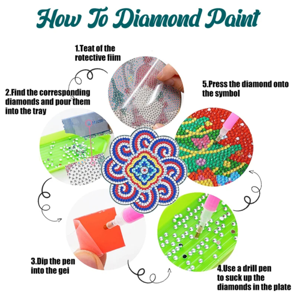 Diamantmålningsunderlägg Diamantmålningsunderlägg (Mandala) Gör-det-själv set Multipurpose muggmatta för barn Vuxen