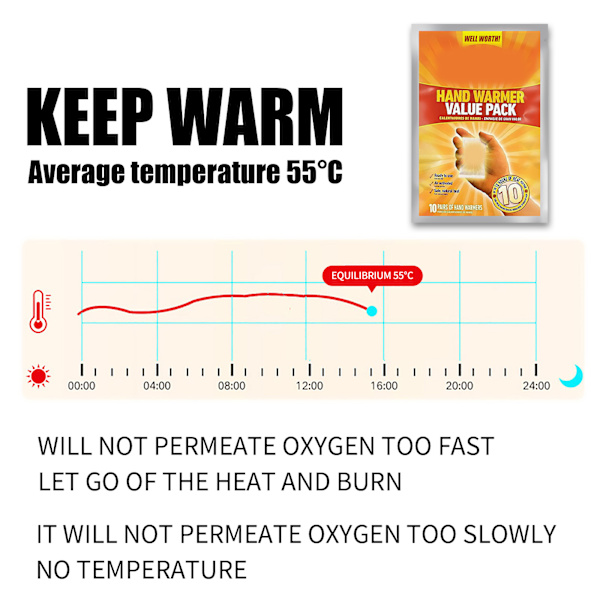Självhäftande handvärmare Naturlig varaktig värmeplåster Multifunktionsfötter Kroppsvärmare för vintern 10pcs
